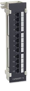 Patch Panel